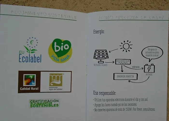 Mas La Llum, La Casa De Palla Arens de Lledo